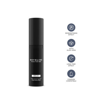 Intimateline - Boyglide Delay Spray Efecto Retardante 20 Ml |