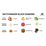 EYE OF LOVE - MATCHMAKER BLACK DIAMOND MASSAGE CANDLE ATTRACT HER 150 ML