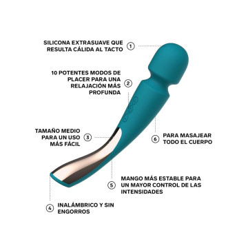 Lelo - Massaggiatore Smart Medium Wand 2 Aqua | Vybes.it