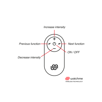 WATCHME - UNIVERSAL CONTROL REMOTE CONTROL BLACK | Vybes.it