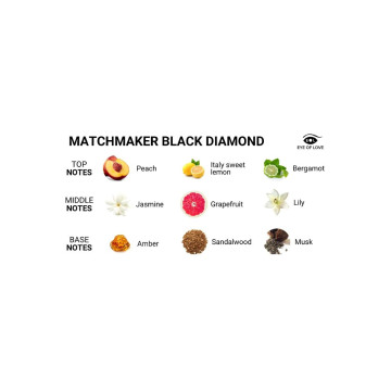 Eye Of Love - Parfum Aux Phéromones Matchmaker Black Diamond
