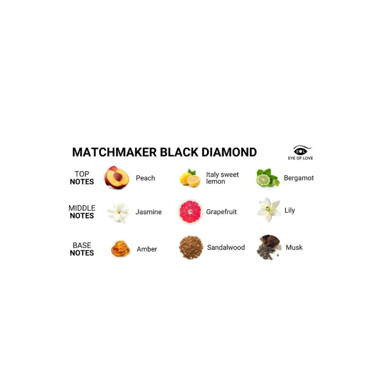 Eye Of Love - Phéromones De Parfum Lgbtq Matchmaker Black Diamond