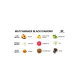 Eye Of Love - Phéromones De Parfum Lgbtq Matchmaker Black Diamond