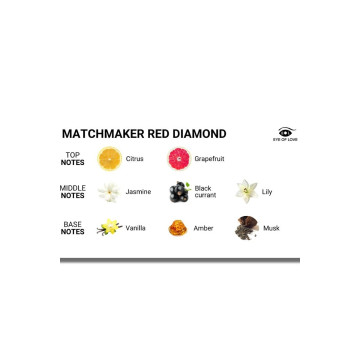 Auge Der Liebe - Matchmaker Red Diamond Pheromone Parfüm Lockt Ihn