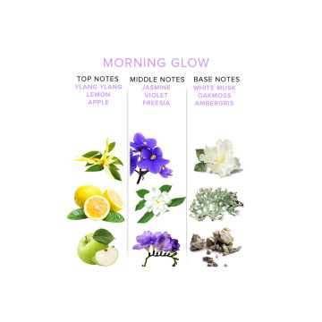 Eye Of Love - Eol Phr Phéromone Parfum Deluxe 50 Ml - Morning Glow
