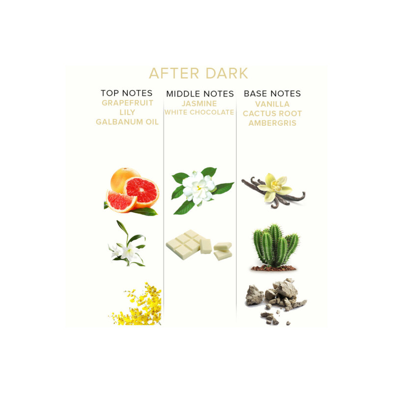 Eye Of Love - Parfum Aux Phéromones Eol 10 Ml - After Dark |