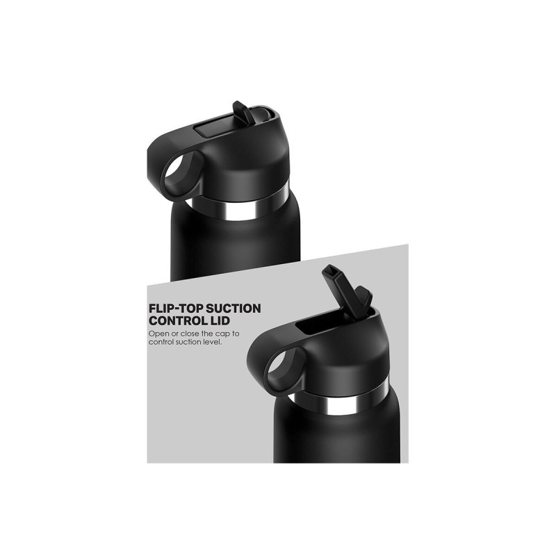 Pdx Plus - Fap Flask Bouteille Discret Stroker Clair Modèle 1 |