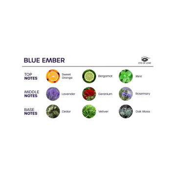 EYE OF LOVE - BLOOM ROOM SPRAY INDICA BLUE EMBER 150 ML - Air freshen…