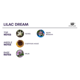 EYE OF LOVE - BLOOM SPRAY HABITACIÓN ÍNDICA LILAC DREAM 150 ML