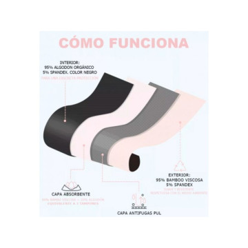 IRISANA - MENSTRUAL PANTIES SIZE L - IRISCUP - /product_models/3070 -…