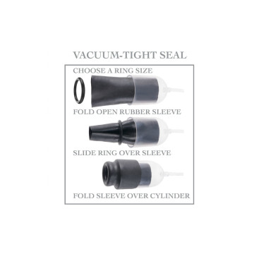 Fetish Fantasy Series - Suction Gland Series With Enhancing Rings |