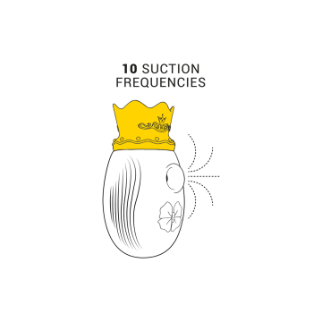 Intense - Stimulateur De Clitoris 10 Modes D'aspiration Et De