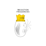 Intense - Stimulateur De Clitoris 10 Modes D'aspiration Et De