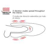 JAMYJOB - SPIN-X MASTURBADOR CON ROTACIÓN Y FUNCIÓN CALOR