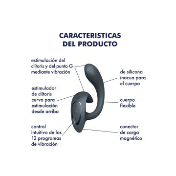 SATISFYER - G FOR GODDESS 1 VIBRADOR RABBIT GRIS OSCURO
