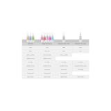 WATERFEEL - LUBRIFICANTE A BASE ACQUA DI FRAGOLA 175 ML - Con sapori…