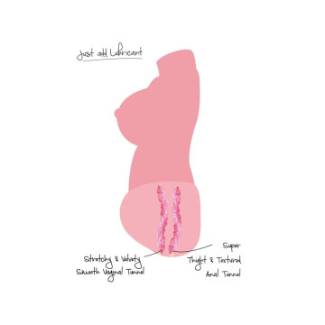 Hidden Desire - Juicy Double D Masturbador Vagina Y Ano 5 Kg |