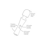 Romp - Presto Mini Wand Vibrador Cabezal Flexible Verde | Vybes.it