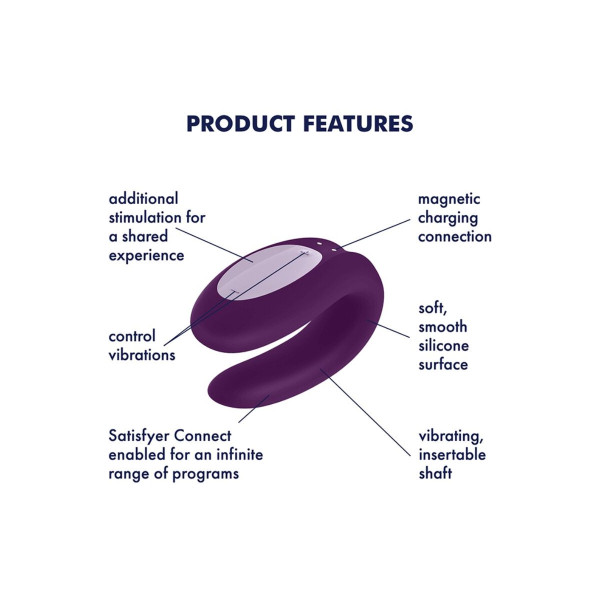 SATISFYER - PARTNER BOX 1