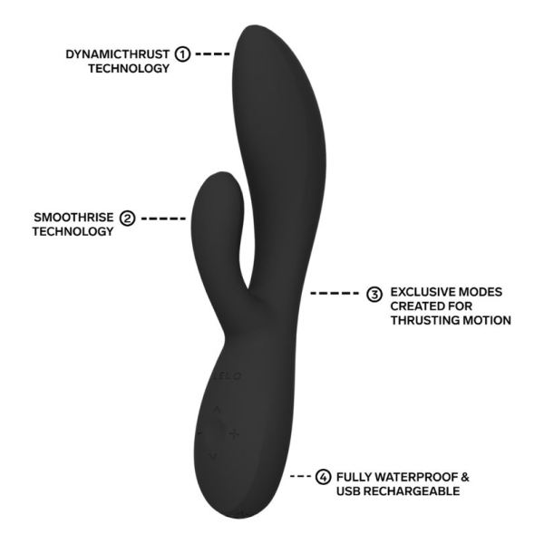 LELO - INA THRUST RABBIT VIBRATEUR À POUSSÉE NOIR