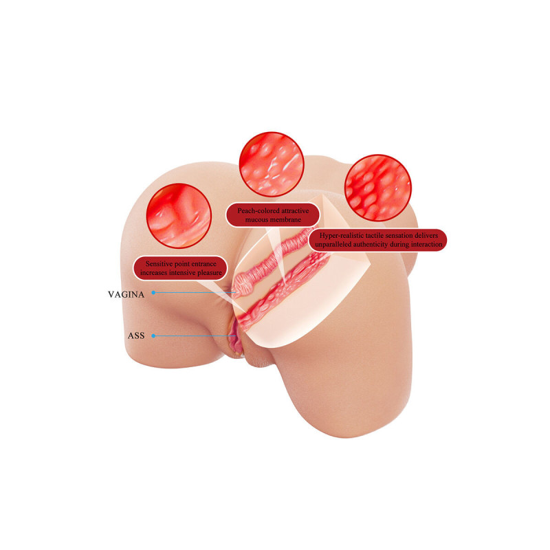 Crazy Bull - Julia Masturbador Vaginal Y Anal Doble Xxl Con