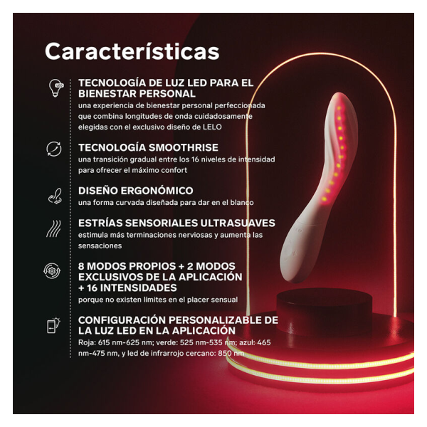 LELO - MONA SPECTRA ROTLICHT-INTIM-MASSAGEGERÄT WIEDERAUFLADBAR UND APP-STEUERT