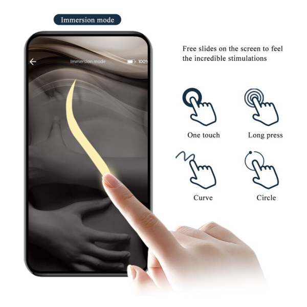 PRETTY LOVE - ANTHONY APP CONTROL ANAL AND PERINEUM VIBRATOR BLACK