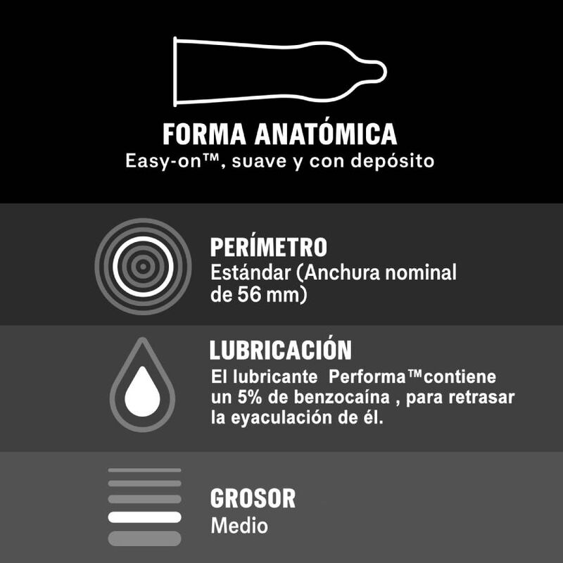 Gamma di piacere prolungata